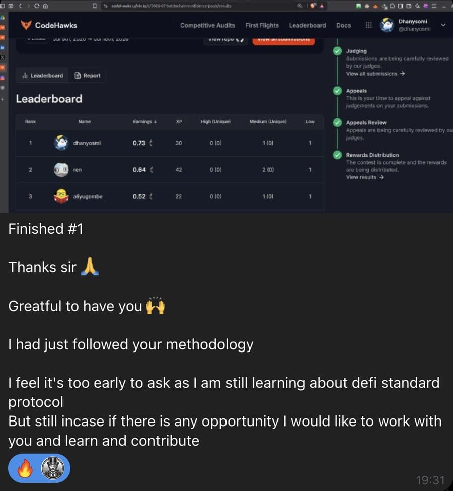 CodeHawks leaderboard with Dhanyosmi in first place, and their message: Finished #1. Thanks sir. I had just followed your methodology.